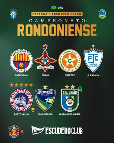 Campeonato Rondoniense 2026 inicia com recorde de equipes